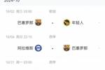 10月底将迎考验！巴萨未来4场对手实力均偏弱，随后连战拜仁皇马