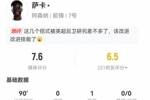 萨卡本场6射2正 1助攻+4关键传球 5过人3成功+6传中2成功 获7.6分